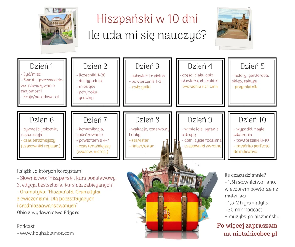 plan-nauki-jezyka-obcego